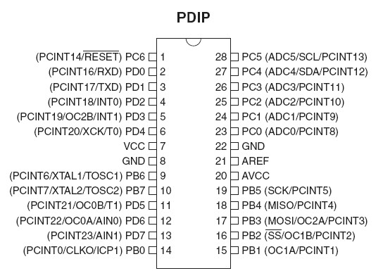 PDIP.jpg